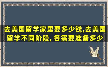 去美国留学家里要多少钱,去美国留学不同阶段, 各需要准备多少费用